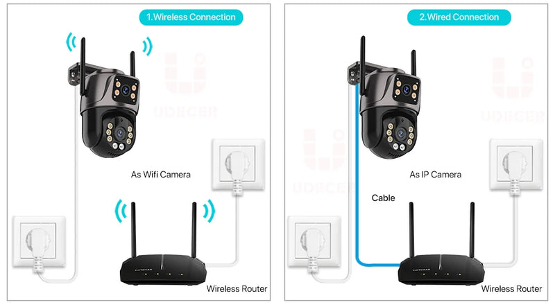 Proteja o que é mais importante com nossa Câmera de Segurança 4K! Resolução 4K Ultra HD, Lente dupla de 8MP,Conectividade Inteligente, Wi-Fi integrado, Tecnologia de Rastreamento Automático, Visão Noturna Avançada.