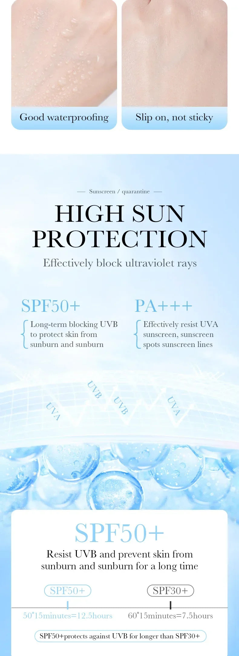 Spf50 + Primer hidratante para maquiagem, creme de isolamento, poros invisíveis, correção de tom de pele