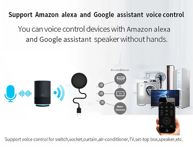 Tuya Wifi , controle remoto inteligente, compatível  com Amazon Alexa, Google, Yandex Alice