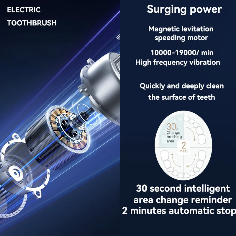 Escova de dentes elétrica rotativa para adultos, limpeza profunda com energia recarregável e temporizador inteligente de 2 minutos