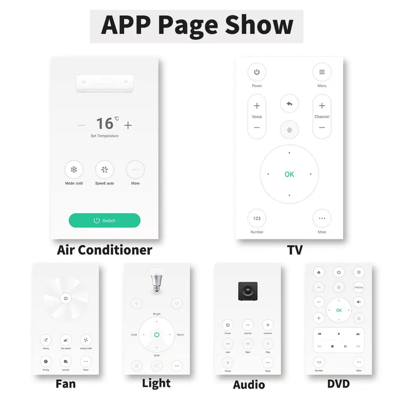 Tuya Wifi , controle remoto inteligente, compatível  com Amazon Alexa, Google, Yandex Alice